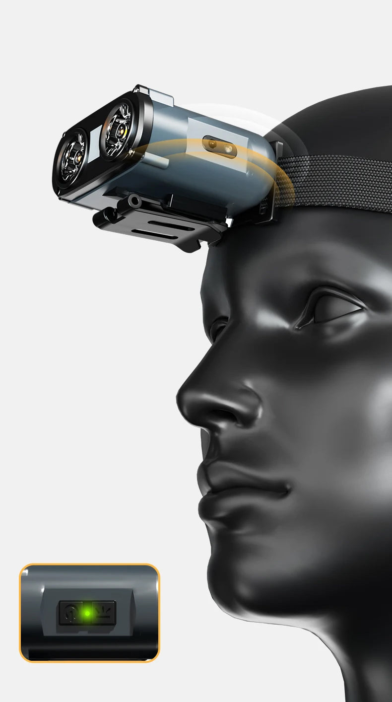 Lanterna de Cabeça WARSUN OWL – Recarregável, 500 Lúmens, USB-C, Resistente à água, 57g Lanterna de Cabeça WARSUN OWL – Recarregável, 500 Lúmens, USB-C, Resistente à água, 57g